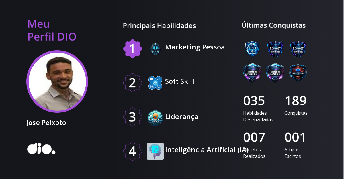 Certificado