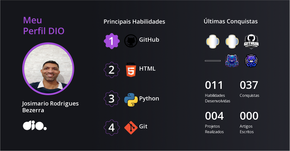 Certificado