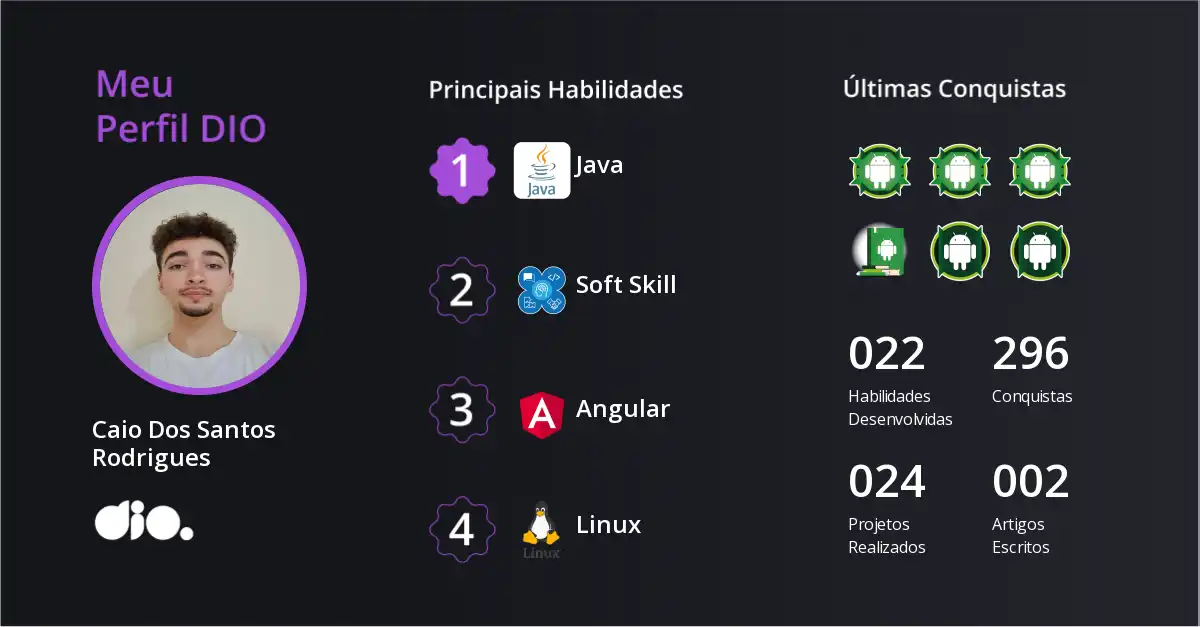 Certificado