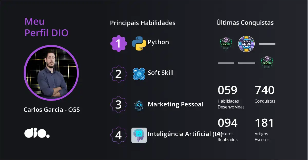 Certificado