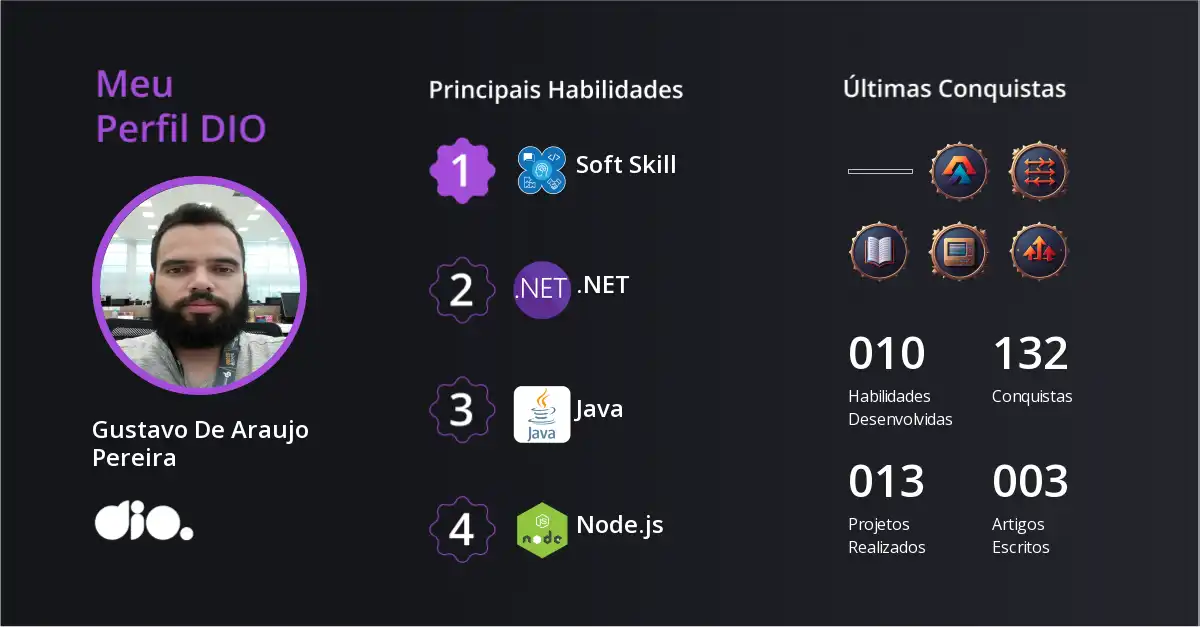 Certificado