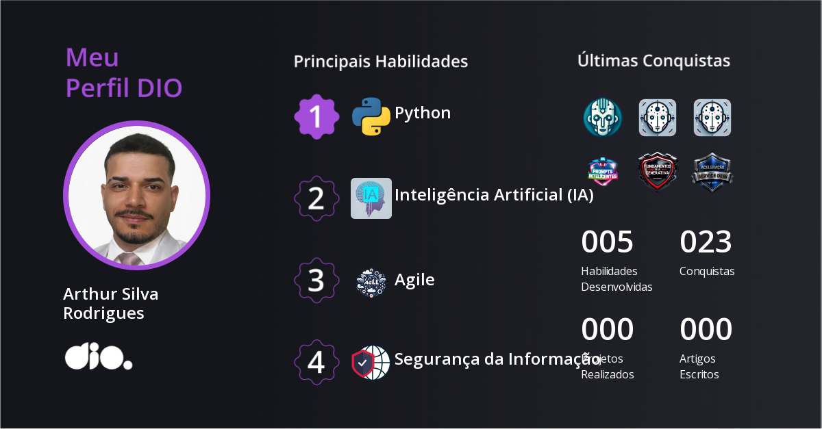 Certificado