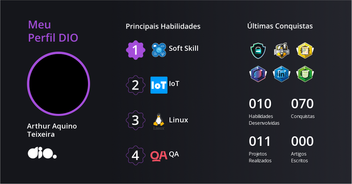 Certificado