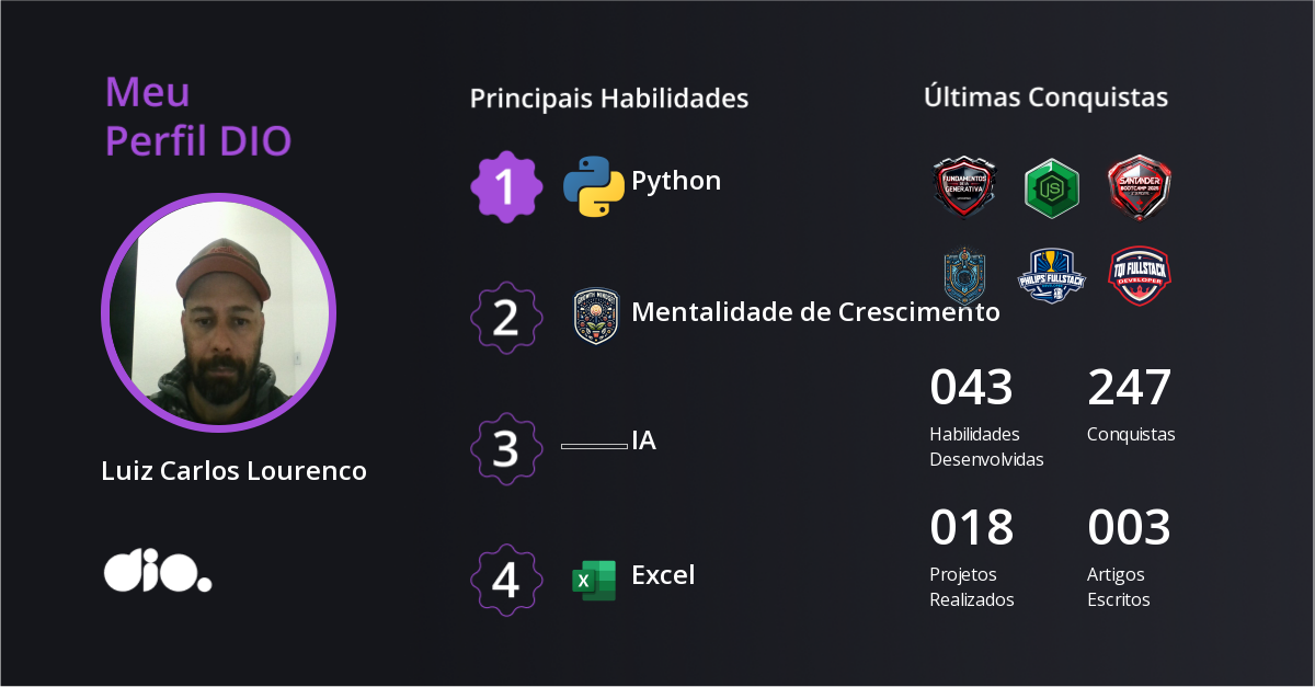 Certificado