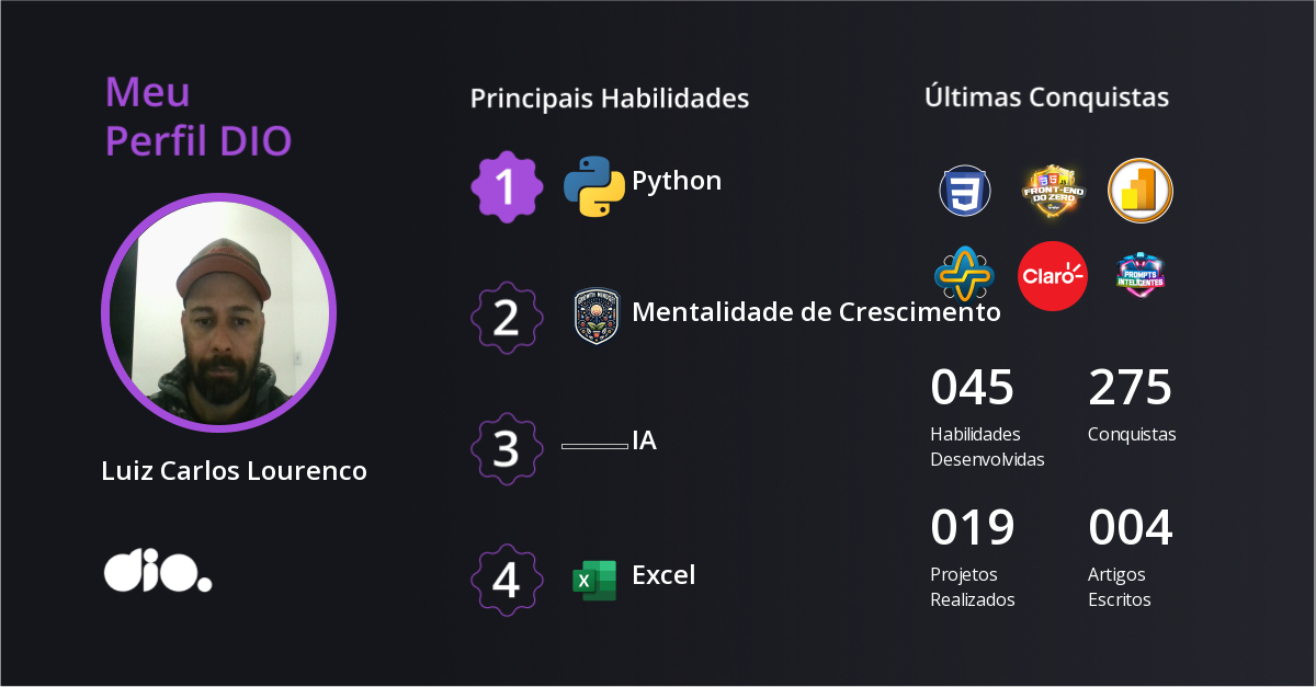 Certificado