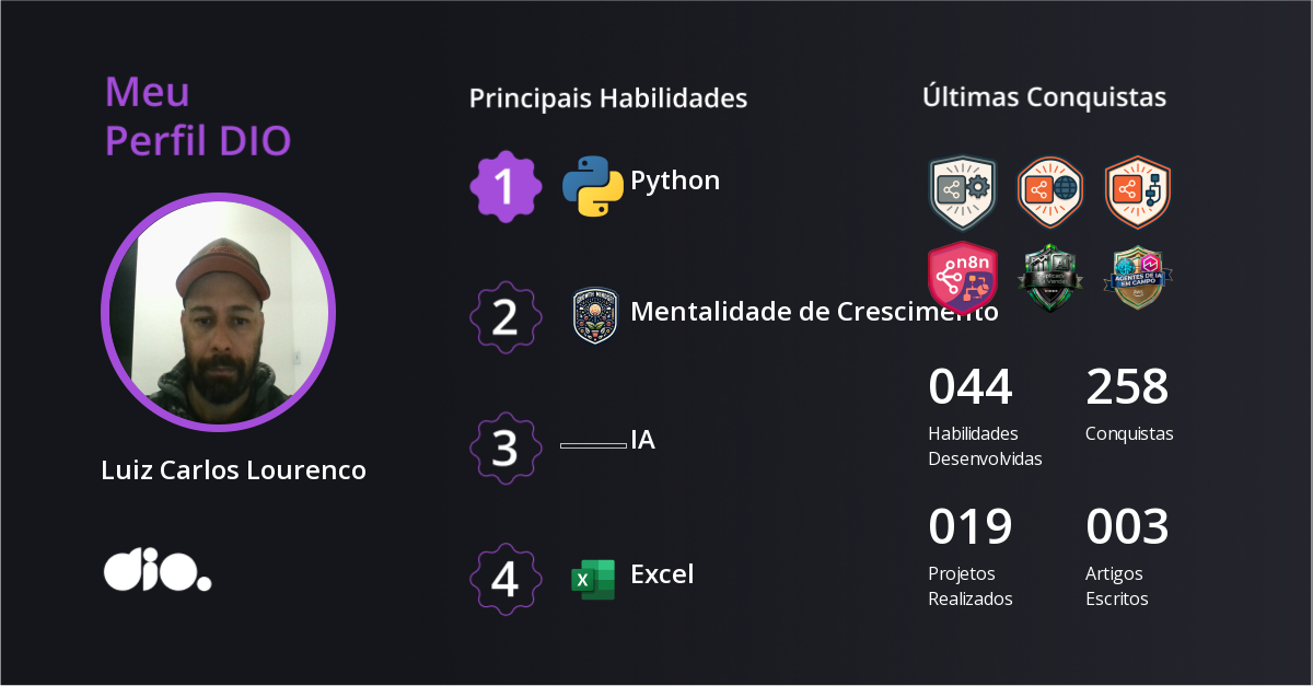Certificado