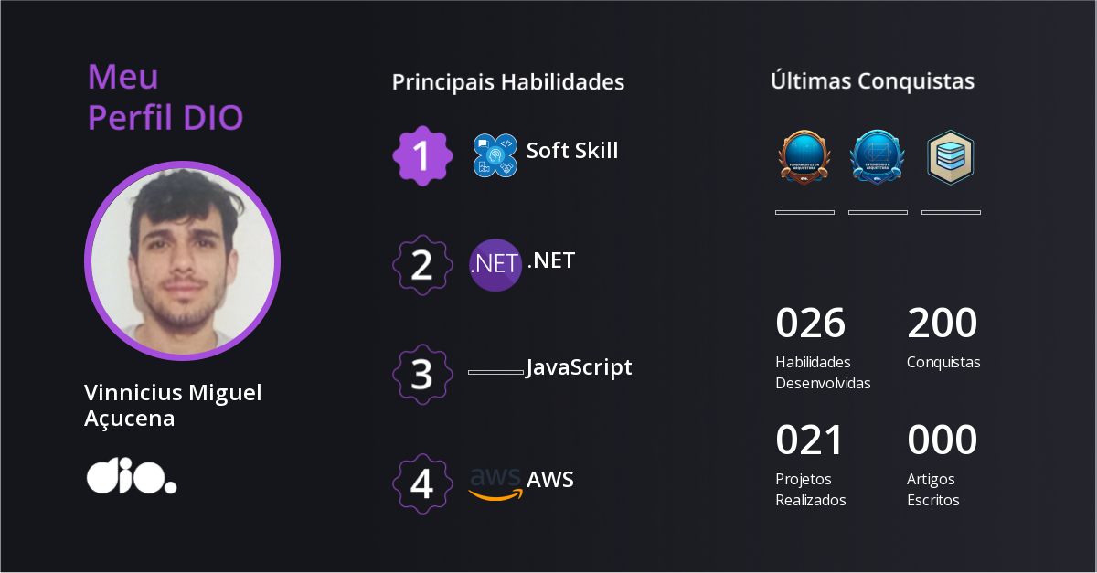 Certificado
