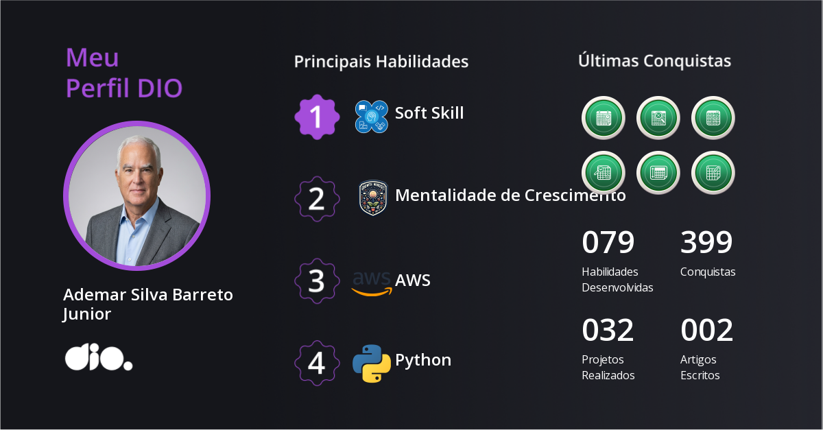 Certificado