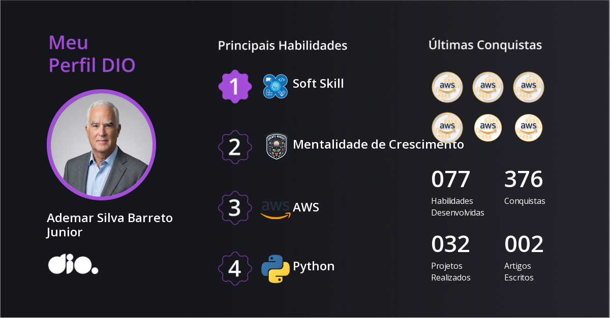 Certificado