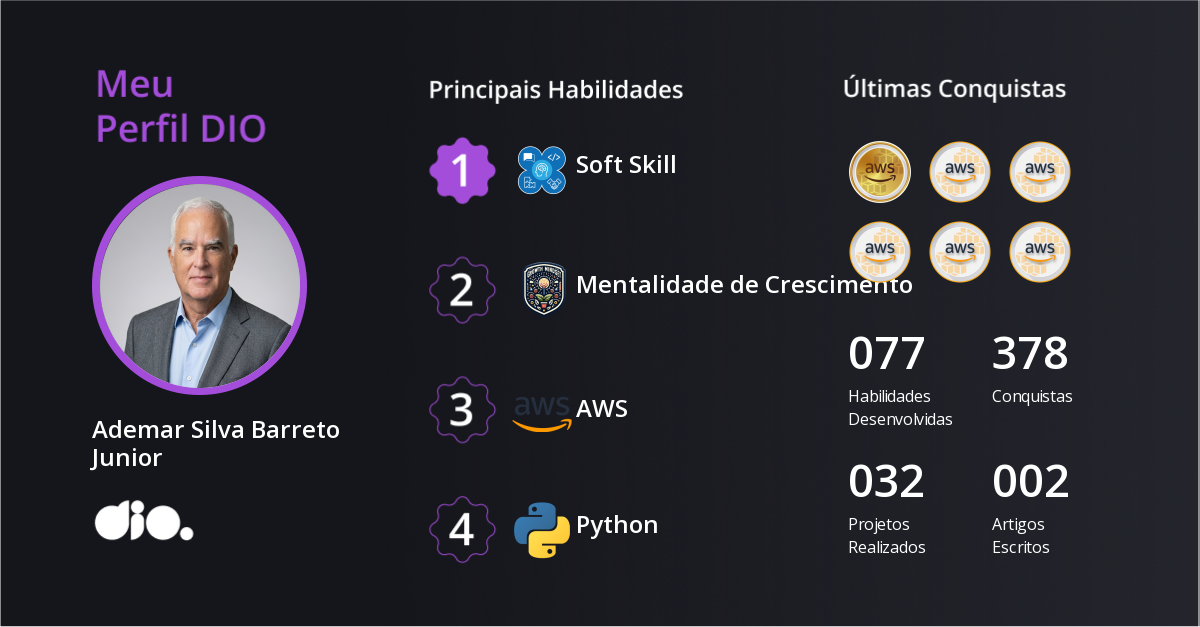 Certificado