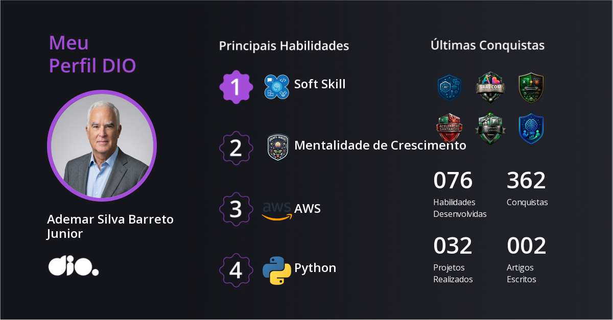 Certificado
