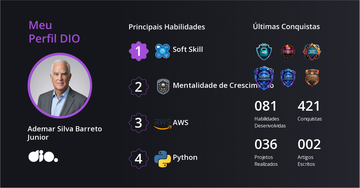 Certificado