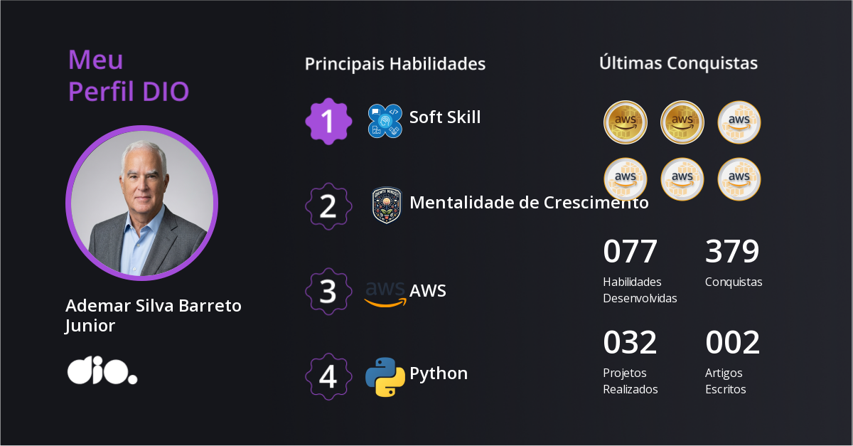 Certificado