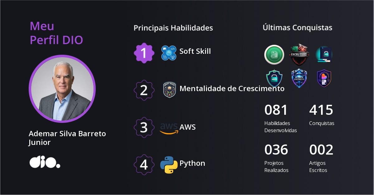 Certificado