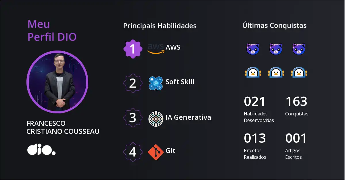 Certificado