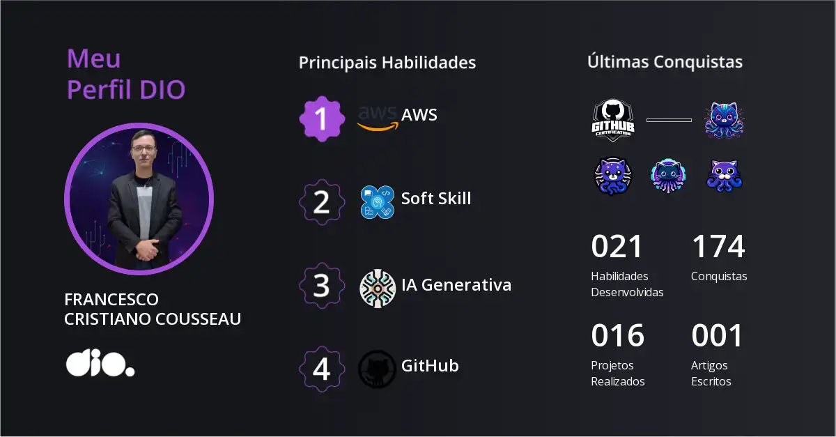 Certificado