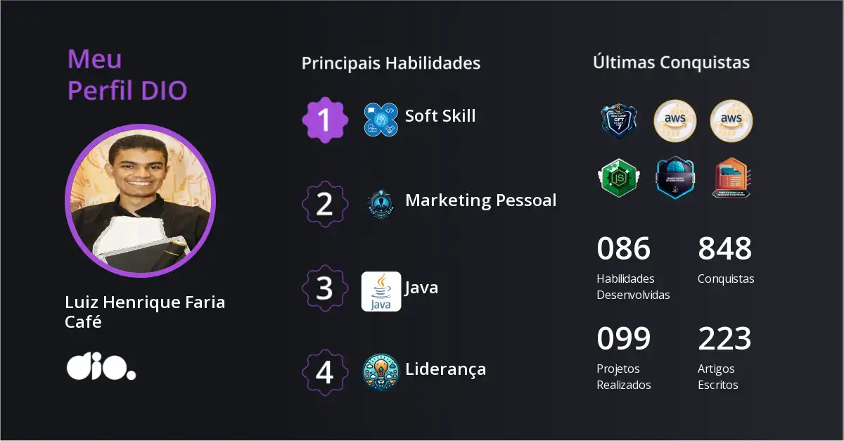 Certificado