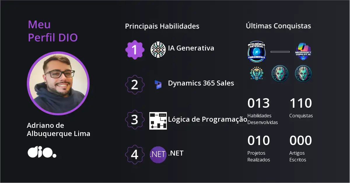 Certificado