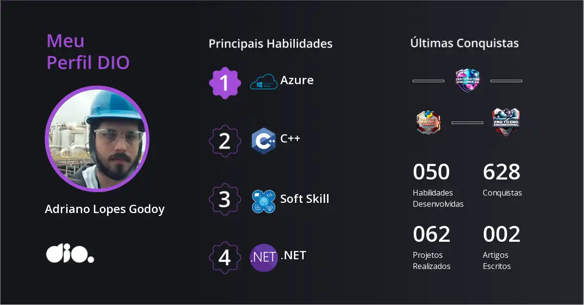 Certificado