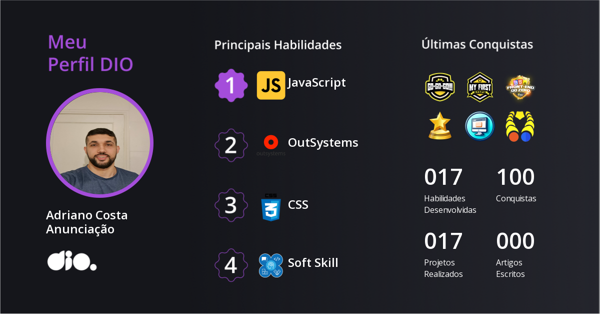 Certificado
