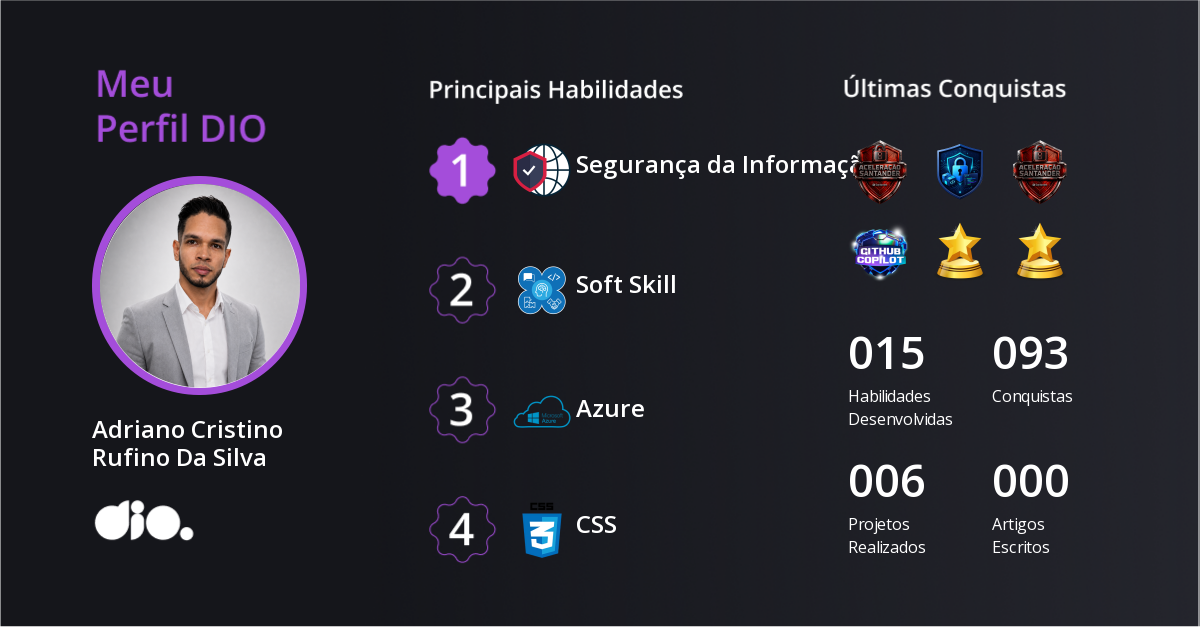 Certificado