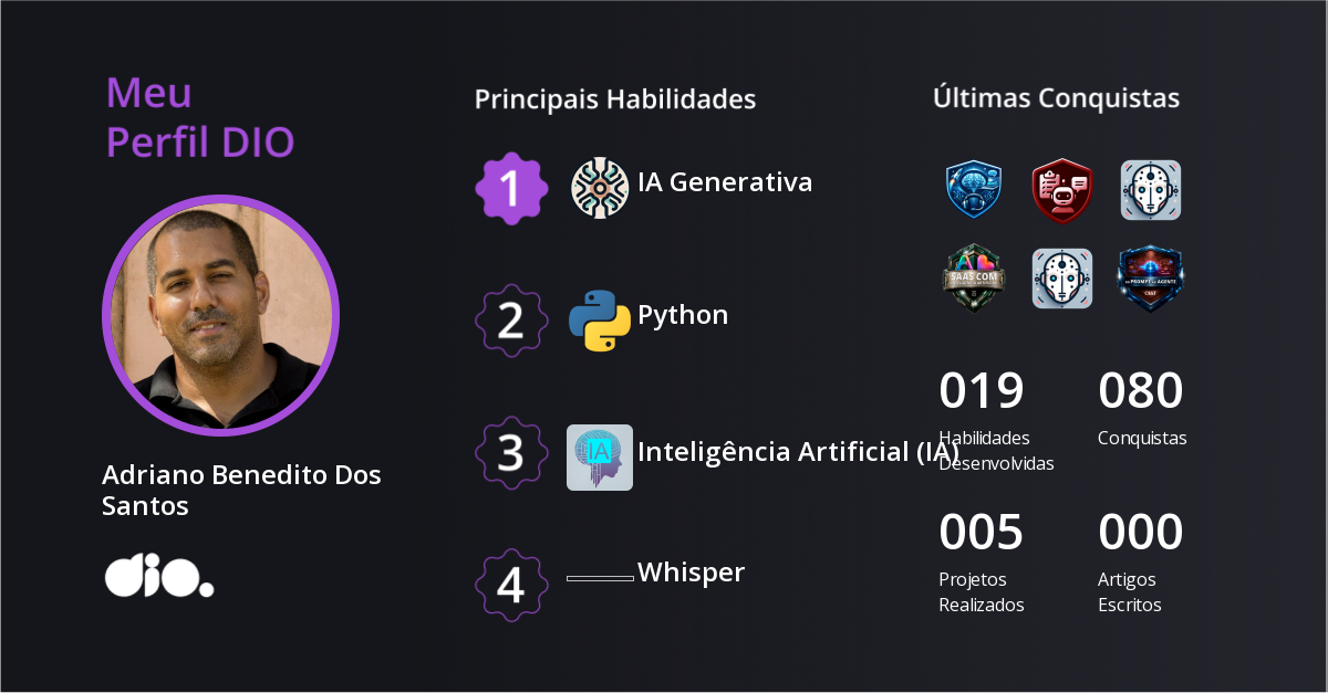 Certificado