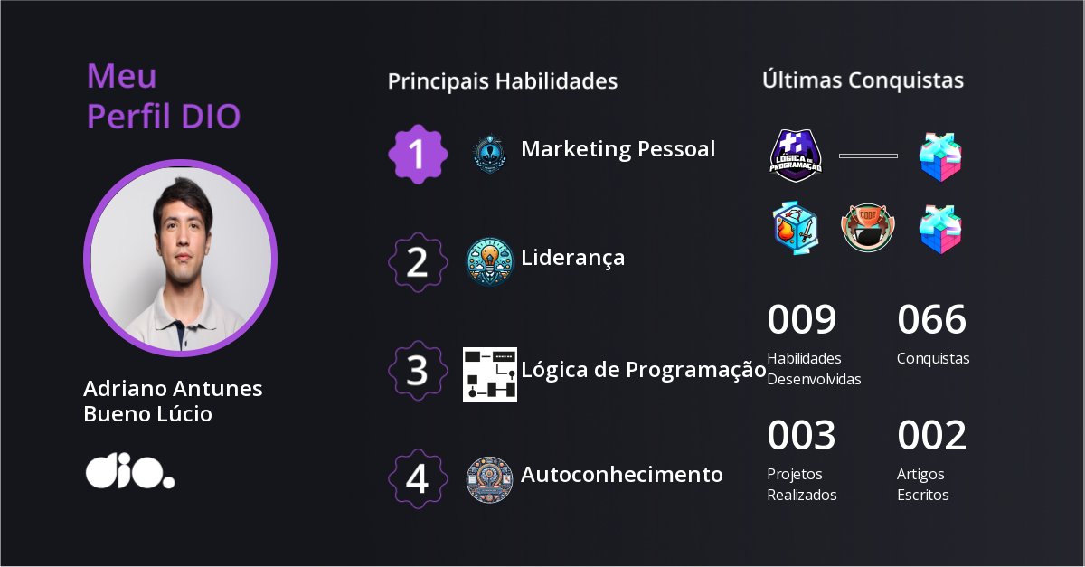 Certificado