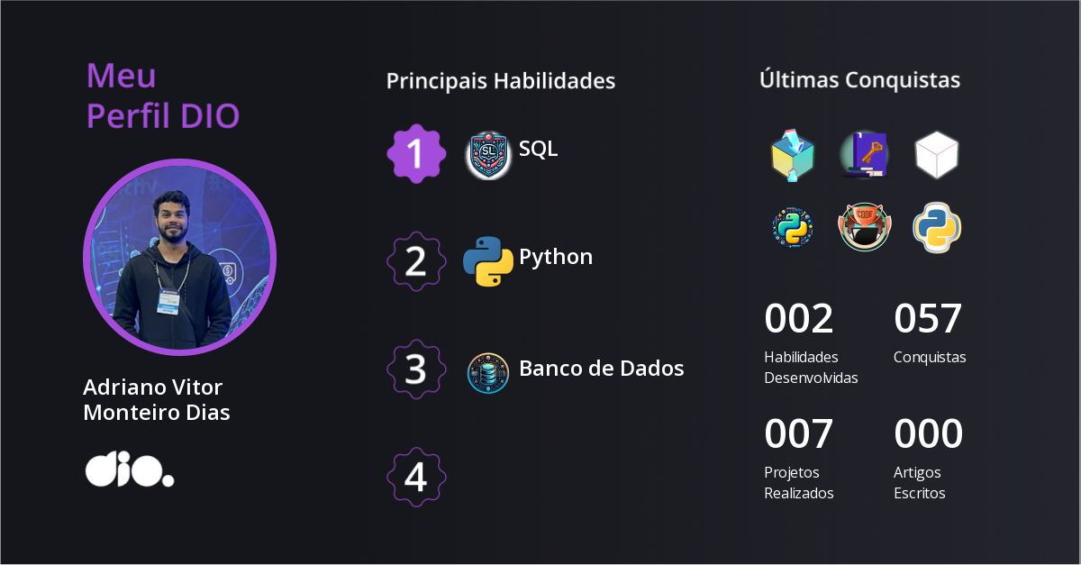 Certificado