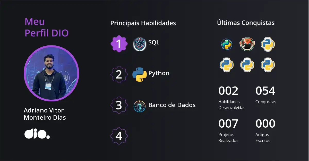 Certificado