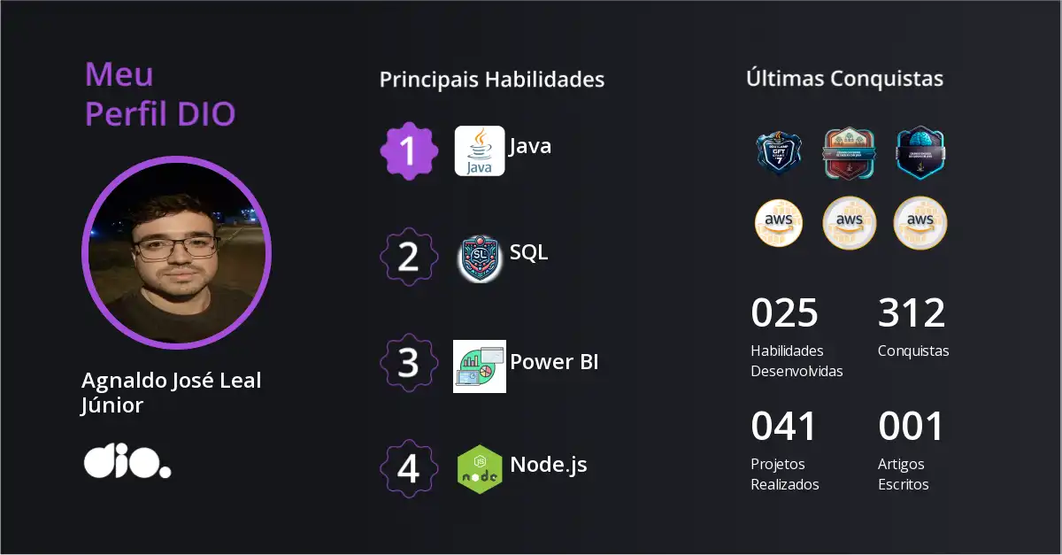Certificado