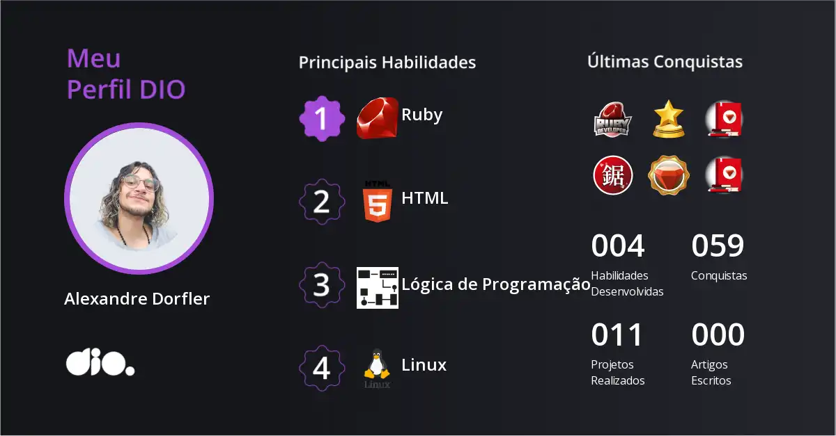 Certificado