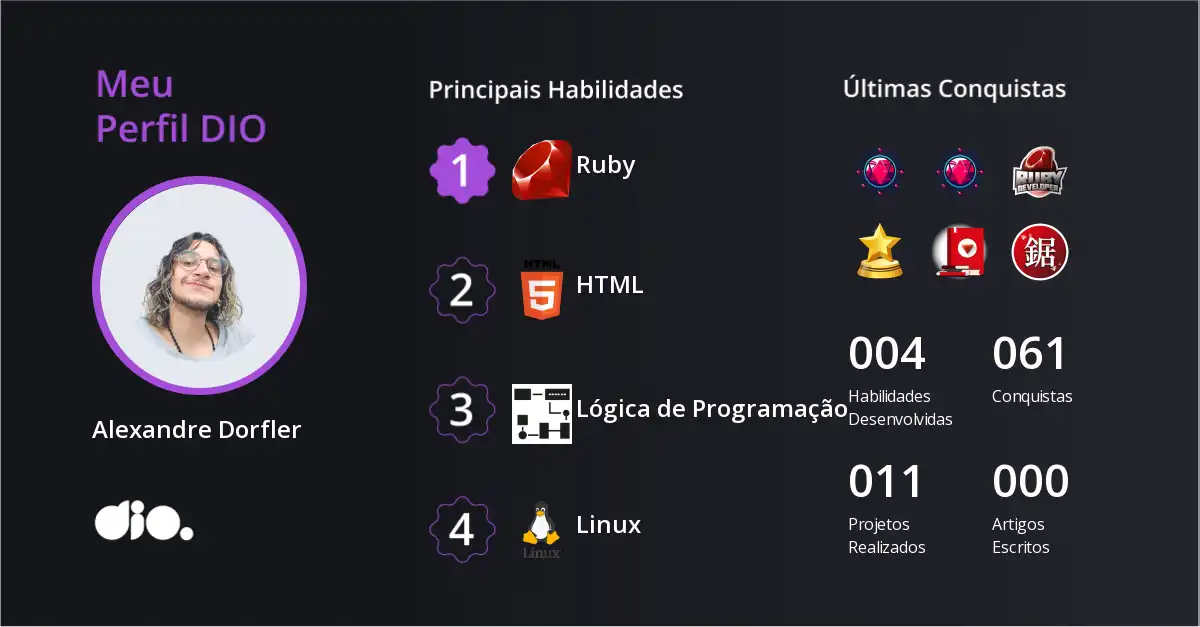 Certificado