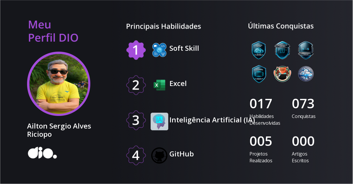 Certificado