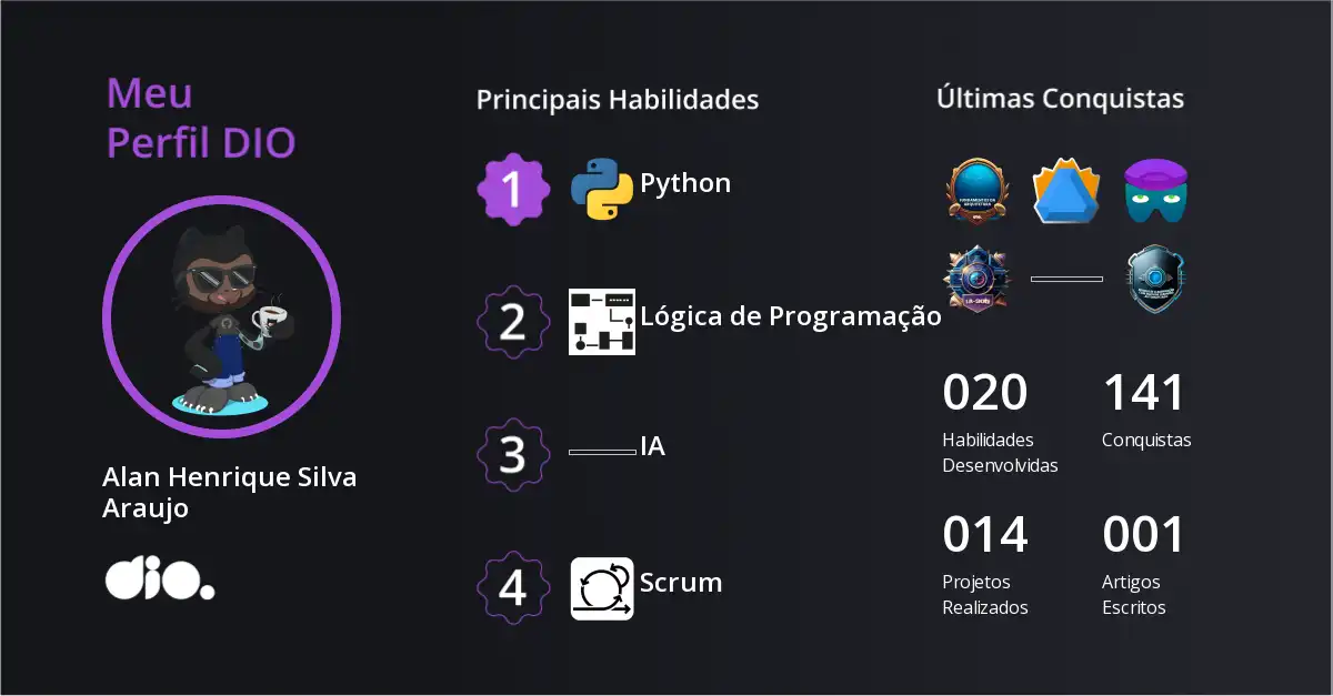Certificado