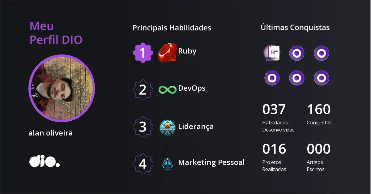 Certificado