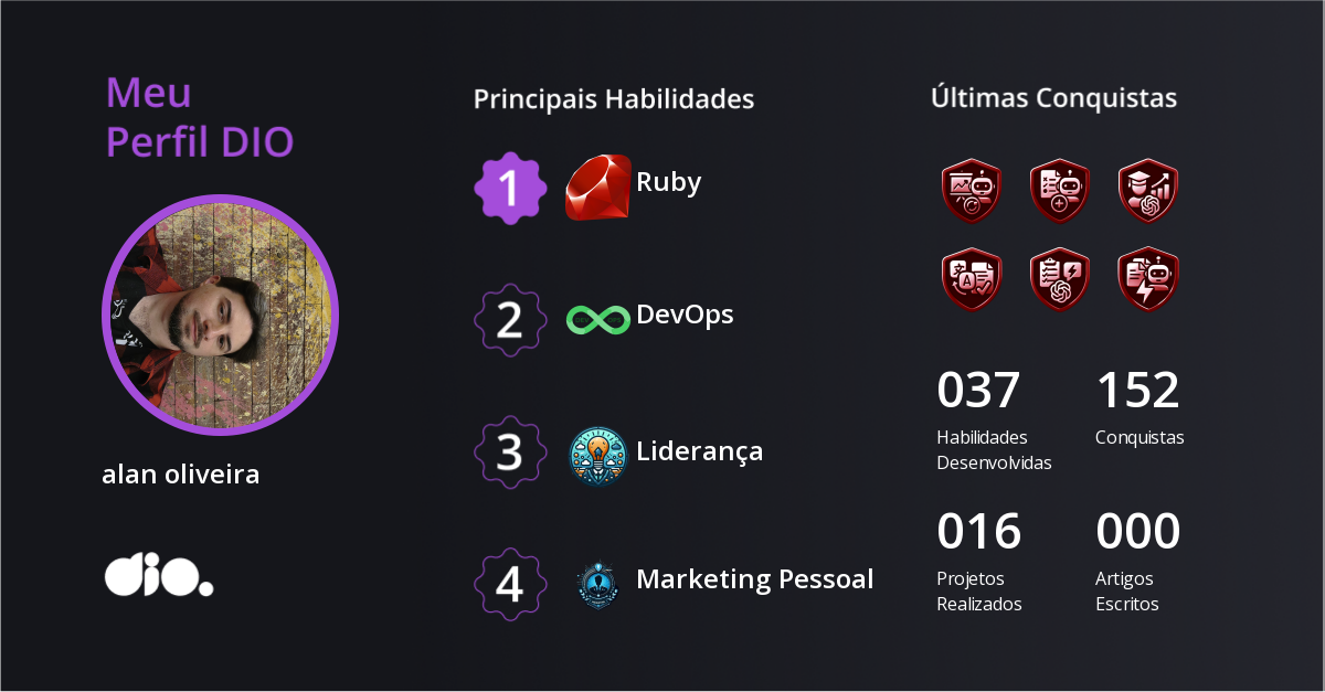 Certificado