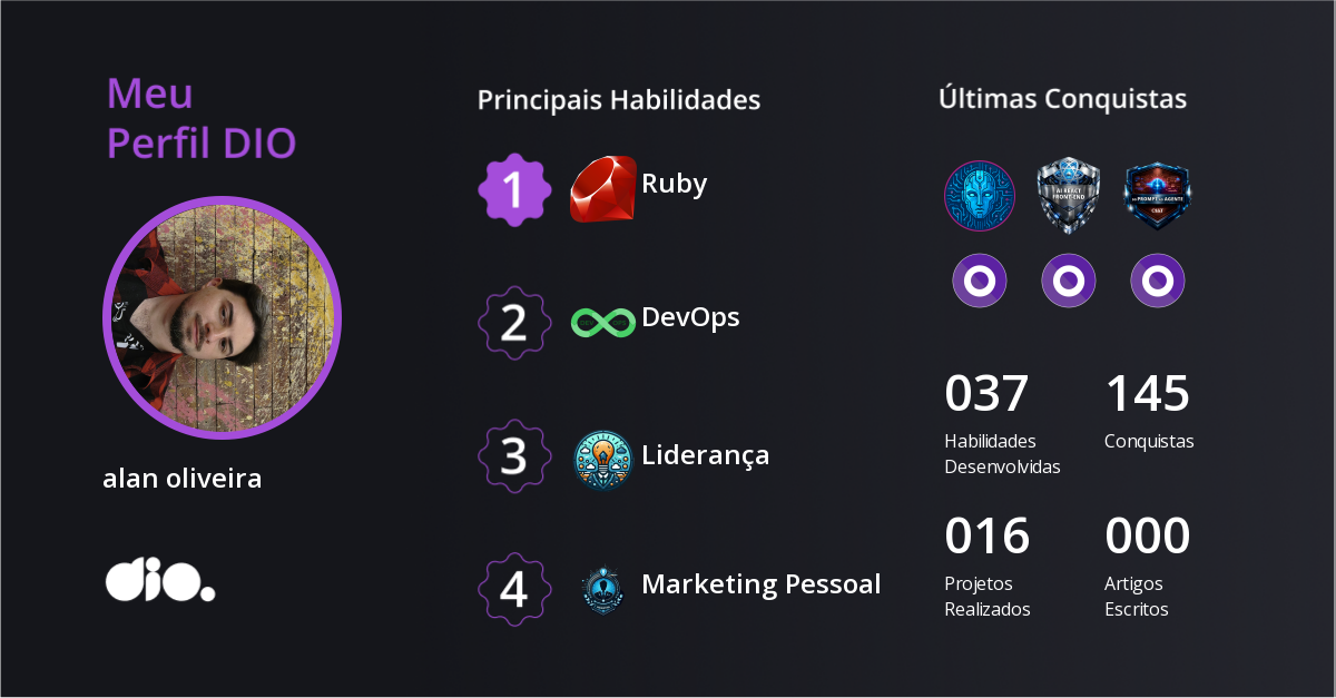 Certificado