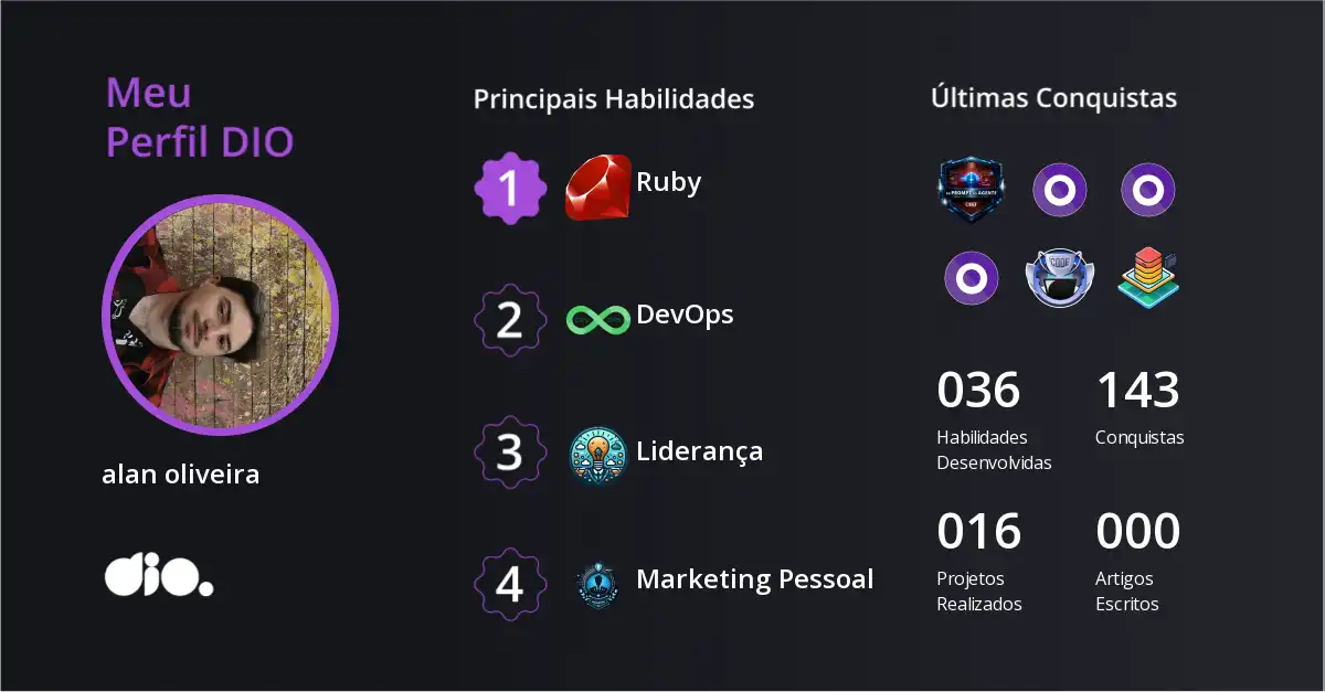 Certificado