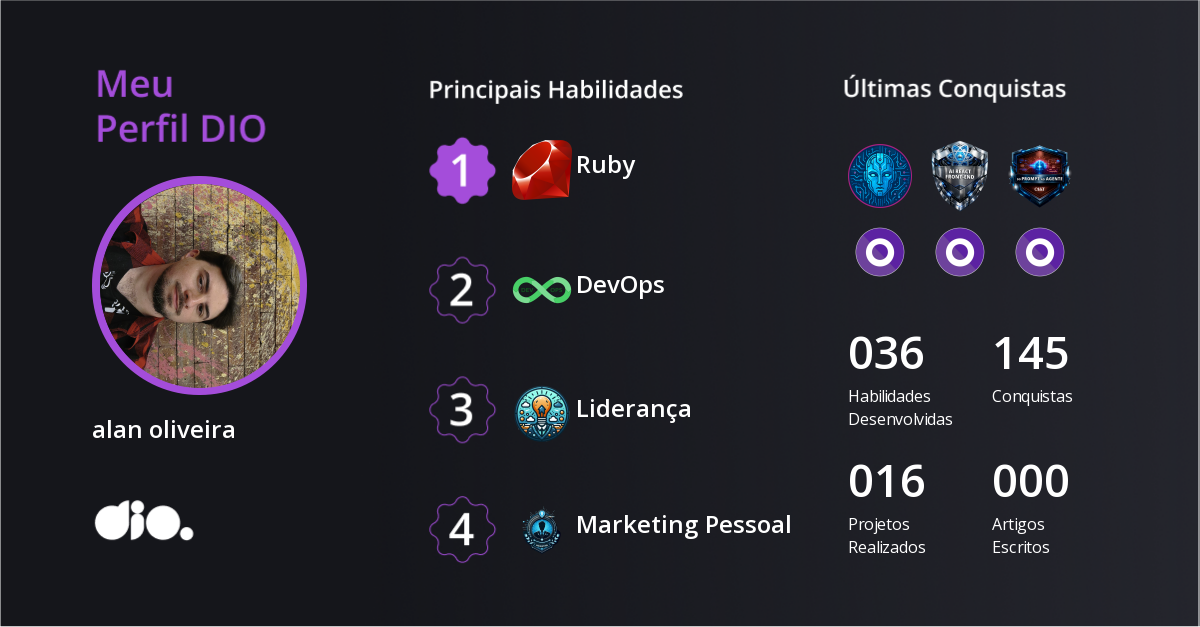 Certificado