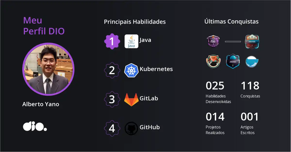 Certificado