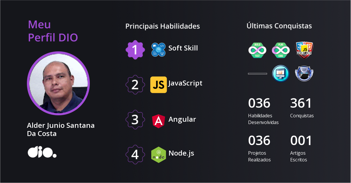 Certificado