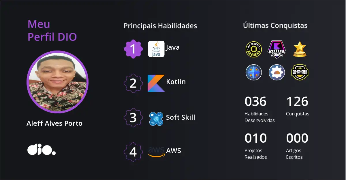 Certificado