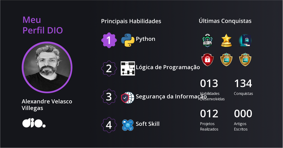 Certificado