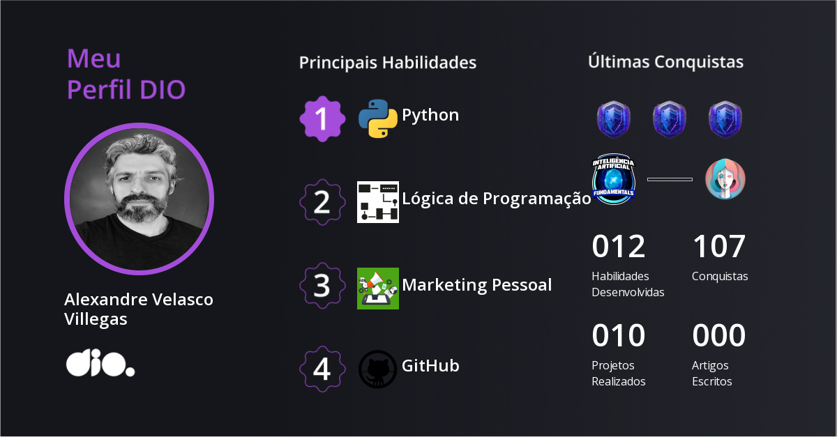 Certificado