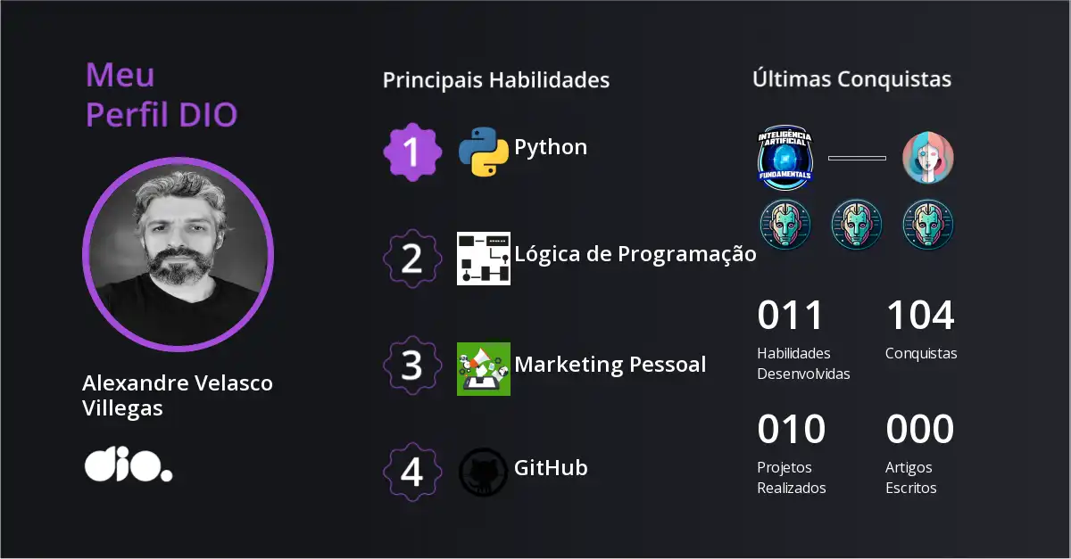 Certificado