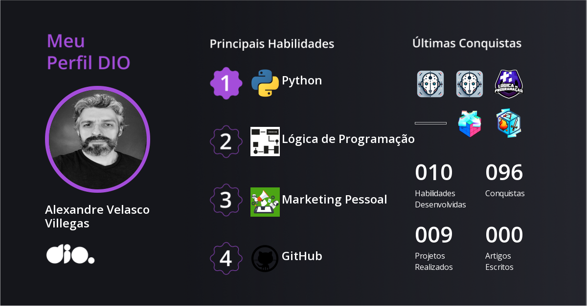 Certificado