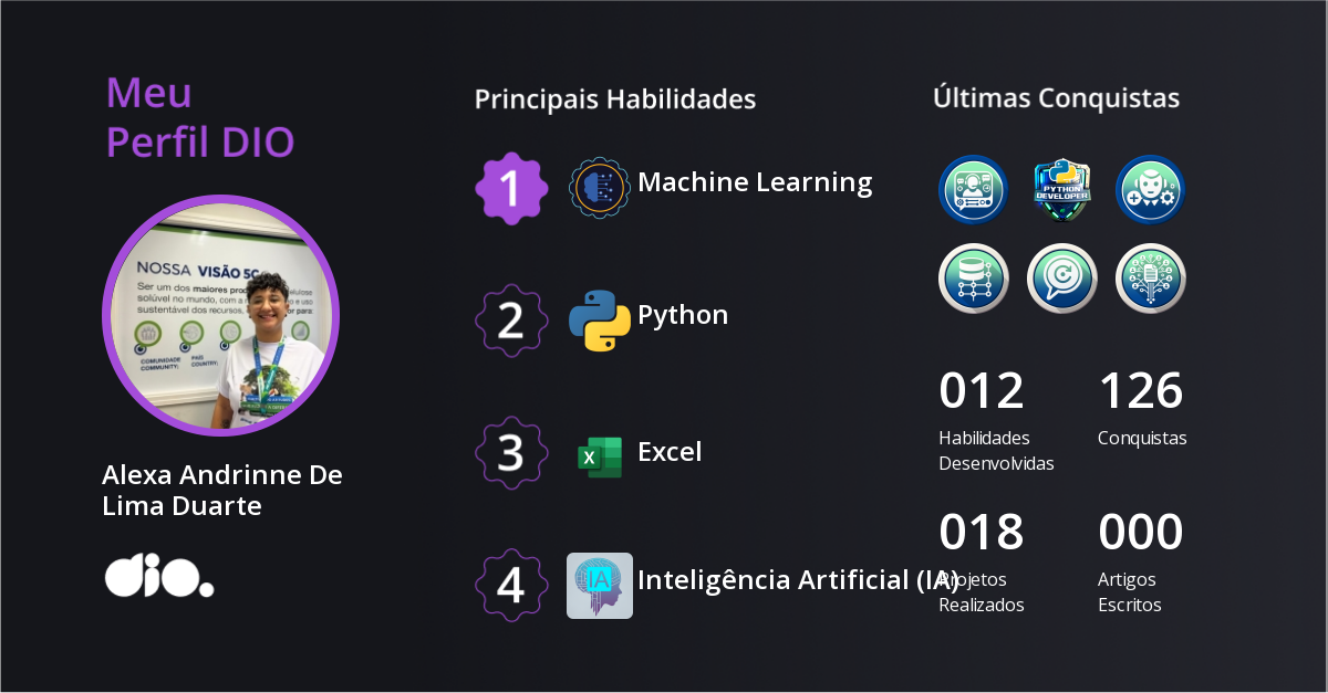 Certificado