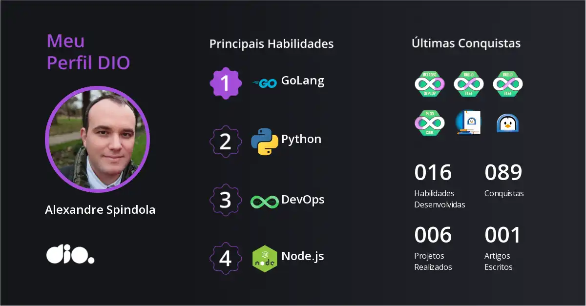 Certificado