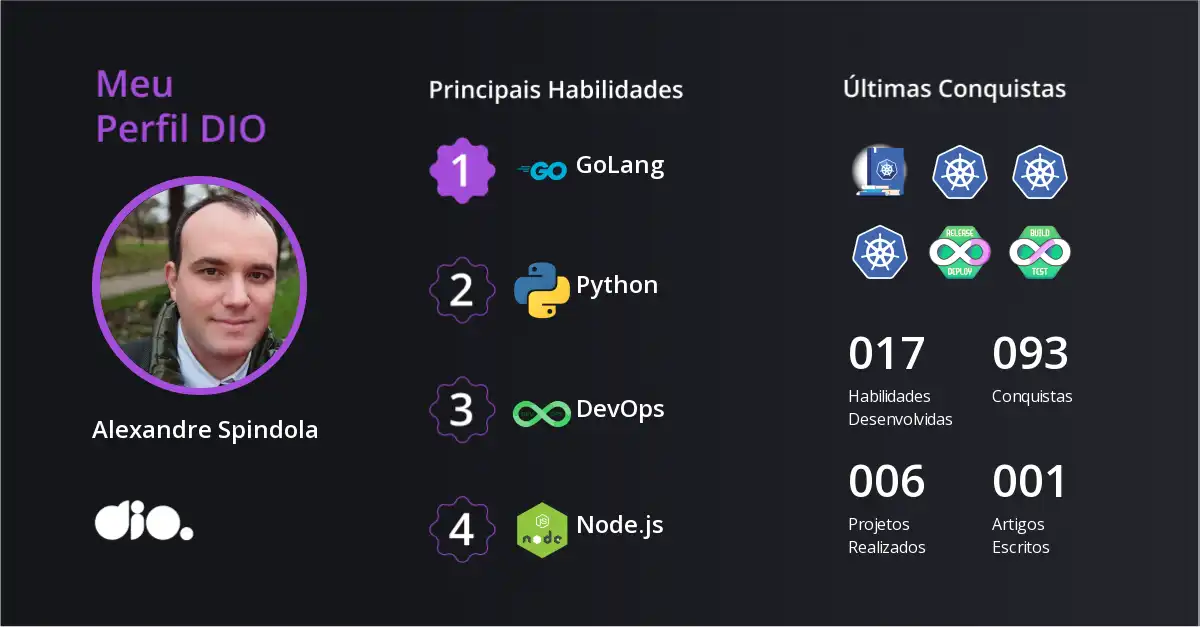 Certificado