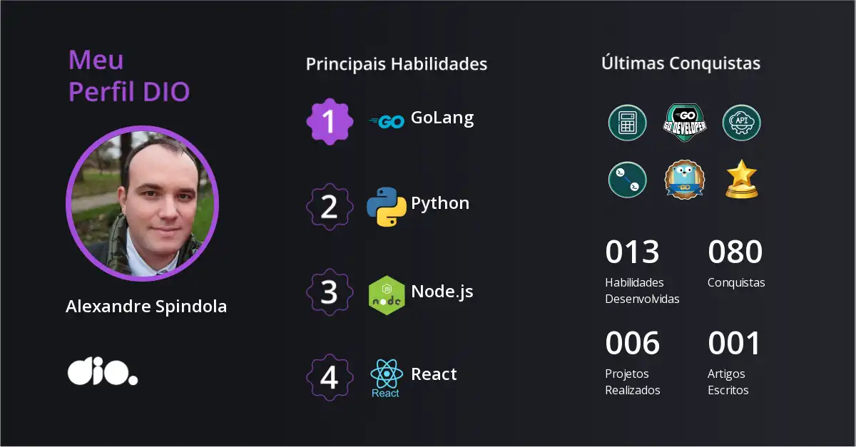 Certificado